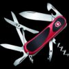 Victorinox Evolution 14, Grip