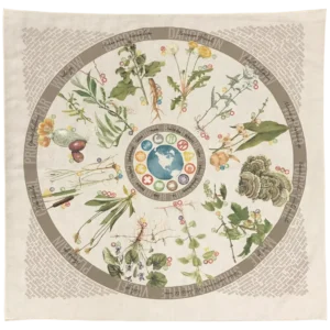 Wazoo Survival Gear Foraging Bandana