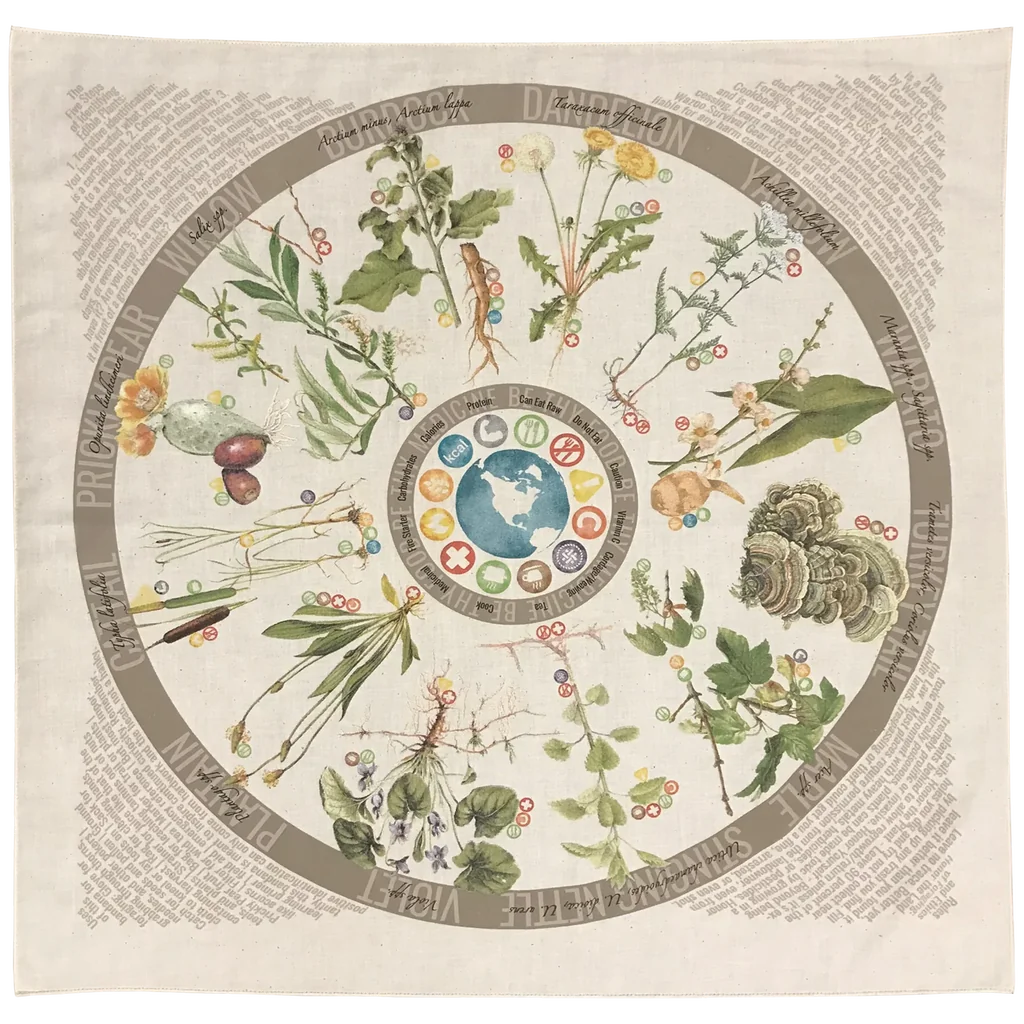 Wazoo Survival Gear Foraging Bandana