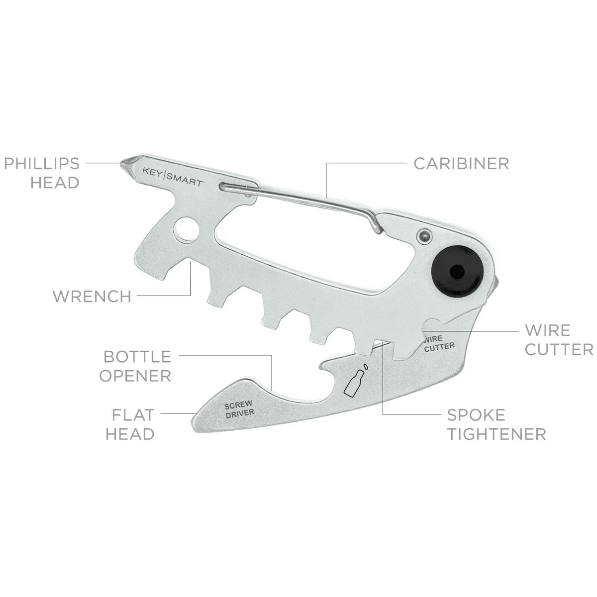 KeySmart Alltul Multitool Animal Series | Stainless Steel | Raptor - Image 13